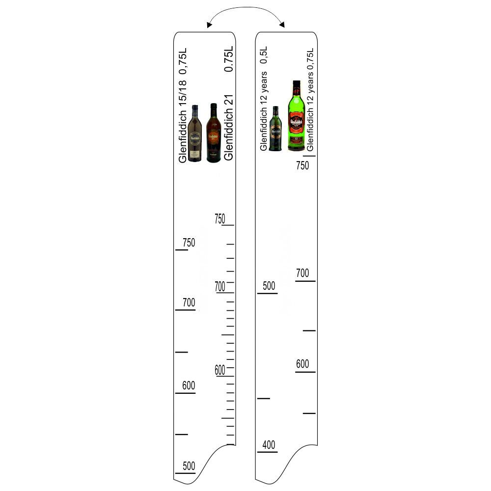 Барная линейка Glenfiddich 12,15,18,21лет (750мл) / Glenfiddich 12 лет (500мл), P.L. Proff Cuisine